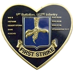 1st Battalion, 502nd Infantry Regiment "First Strike" (♥)