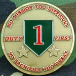 1st Infantry Division, Big Red One