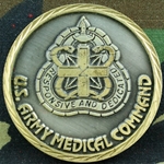 U.S. Army Medical Command (MEDCOM)