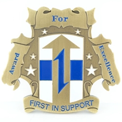 Theater Support Units