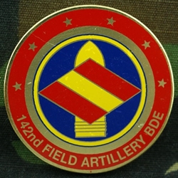 142nd Field Artillery Brigade