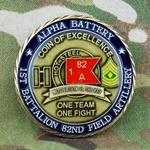 Alpha Battery, 1st Battalion, 82nd Field Artillery Regiment, "Hot Steel", Type 1