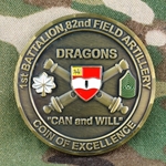 1st Battalion, 82nd Field Artillery Regiment, "Dragons", Type 2