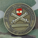 1st Battalion, 82nd Field Artillery Regiment, "Dragons", Type 3