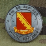 6th Battalion, 52nd Air Defense Artillery Regiment, Type 1