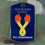 196th Infantry Brigade, Type 1