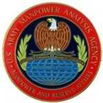 Assistant Secretary of the Army, Manpower and Reserve Affairs, Type 3