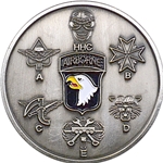 3rd Battalion, 101st Aviation Regiment "Eagle Attack", Type 4