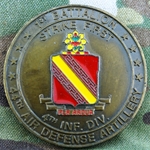 1st Battalion 44th Air Defense Artillery Regiment, Type 1