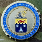 1st Battalion, 12th Infantry Regiment, 4th Infantry Division, Type 1