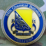 84th  Chemical Battalion, Type 2
