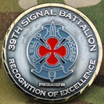 39th Signal Battalion, Type 1