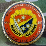 369th Signal Battalion, Type 1