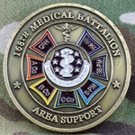 168th Medical Battalion, Type 1