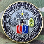 264th Medical Battalion, Fort Sam Houston, Texas, Type 1