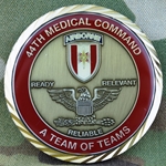 44th Medical Command, Type 1