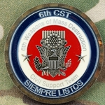 6th Civil Support Team (WMD), Weapons of Mass Destruction, Type 1