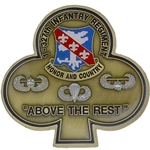 1st Battalion, 327th Infantry Regiment “Above The Rest”(♣), Type 3