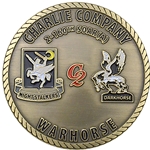 Charlie Company, 2nd Battalion, 160th Special Operations Aviation Regiment (Airborne), Type 1