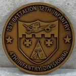 1st Battalion, 12th Infantry Regiment, 4th Infantry Division, Type 2