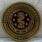 168th Medical Battalion, Type 2