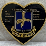 1st Battalion, 502nd Infantry Regiment "First Strike" (♥), 0606