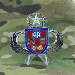 122nd Aviation Support Battalion, TF Atlas, Type 1