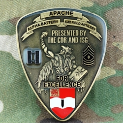 Alpha Battery, 5th Battalion, 82nd Field Artillery Regiment, Type 1