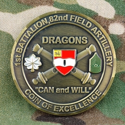 1st Battalion, 82nd Field Artillery Regiment, "Dragons", Type 2
