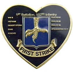 1st Battalion, 502nd Infantry Regiment "First Strike" (♥), 0869