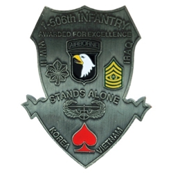 1st Battalion, 506th Infantry Regiment “Stands Alone”, Type 3