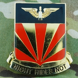 56th Air Defense Artillery Regiment, Type 1