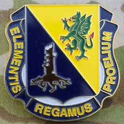 U.S. Army Chemical Corps, RCSM, Type 1