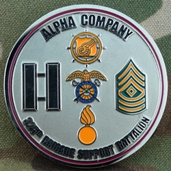 Alpha Company, 325th Brigade Support Battalion, Type 2